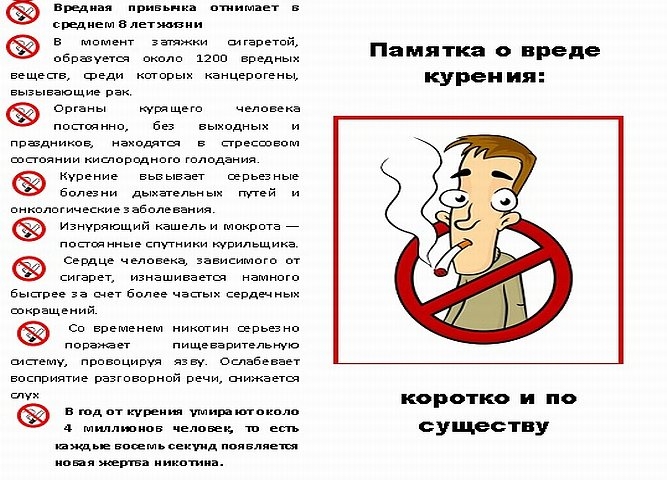 Реферат О Вреде Курения На Украинском Языке